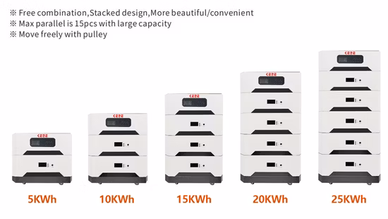 Hyliess Nano 5kw 10.24kwh LiFePO4 Almacenamiento de energía de batería doméstica Sistema de almacenamiento de energía residencial Hyliess Todos